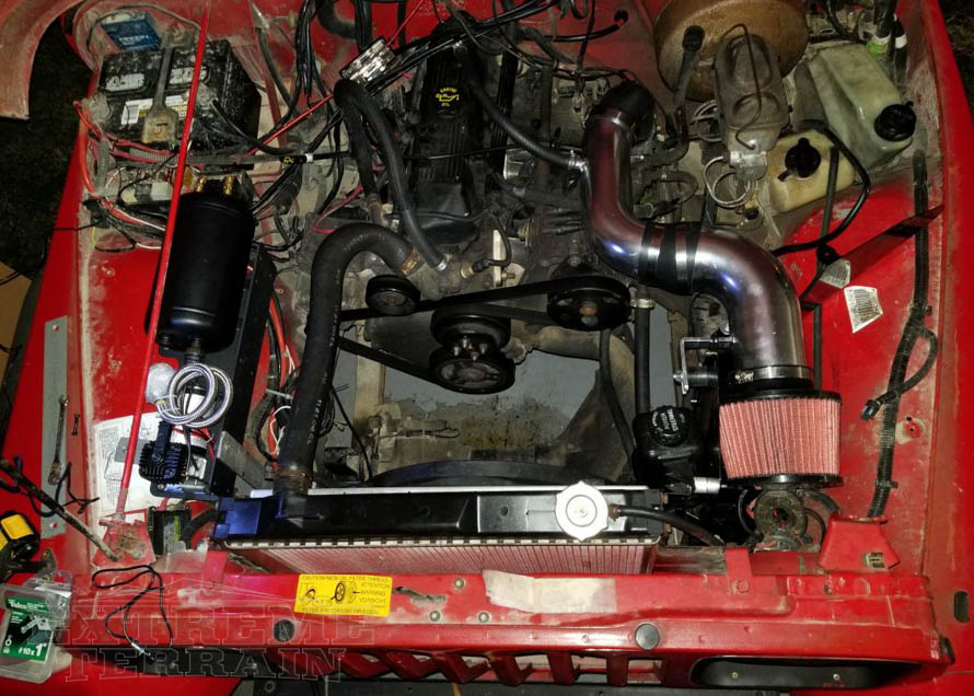 1996 Jeep Wrangler With 2 5 Engine Diagram - Activity diagram